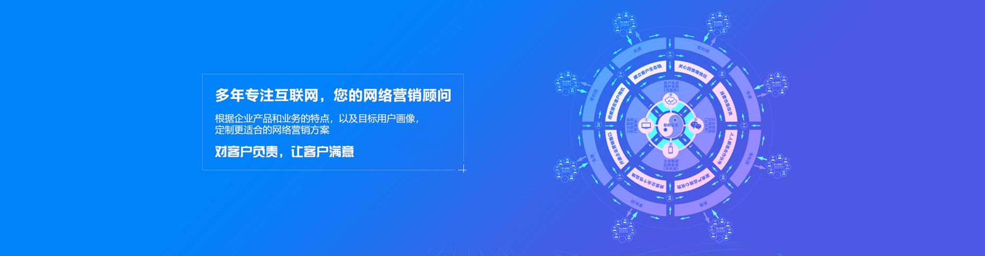 合作百度推广费用